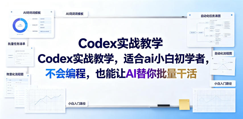 Codex实战教学，适合ai小白初学者，不会编程，也能让AI替你批量干活 - 佳梦网创 - 网创副业项目资源站-佳梦网创 - 网创副业项目资源站