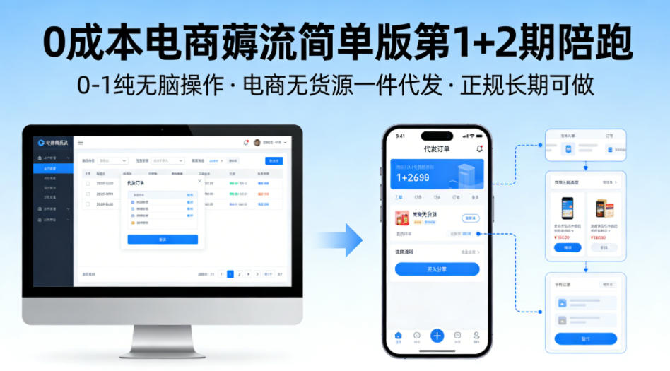0成本电商薅流简单版第1+2期陪跑，0-1纯无脑操作，电商无货源一件代发，正规长期可做 - 佳梦网创 - 网创副业项目资源站-佳梦网创 - 网创副业项目资源站