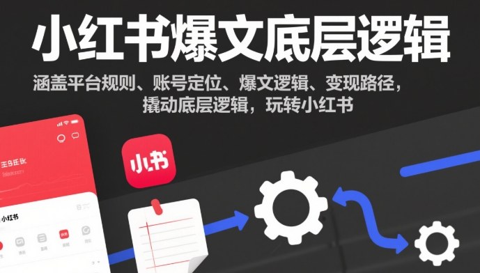 小红书爆文底层逻辑,涵盖平台规则、账号定位、爆文逻辑、变现路径,撬动底层逻辑,玩转小红书-佳梦网创 - 网创副业项目资源站