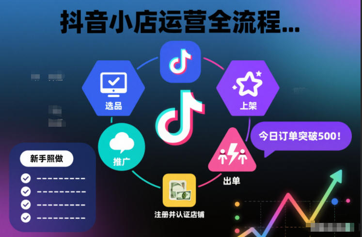 抖音小店运营全流程，从开通到运营，快速出单起店，新手照做就行 - 佳梦网创 - 网创副业项目资源站-佳梦网创 - 网创副业项目资源站