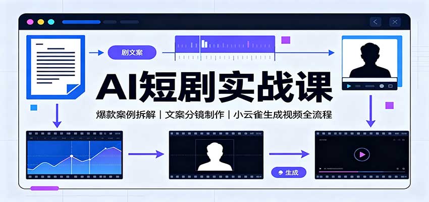 AI短剧实战课:爆款案例拆解,文案分镜制作,小云雀生成视频全流程-佳梦网创 - 网创副业项目资源站