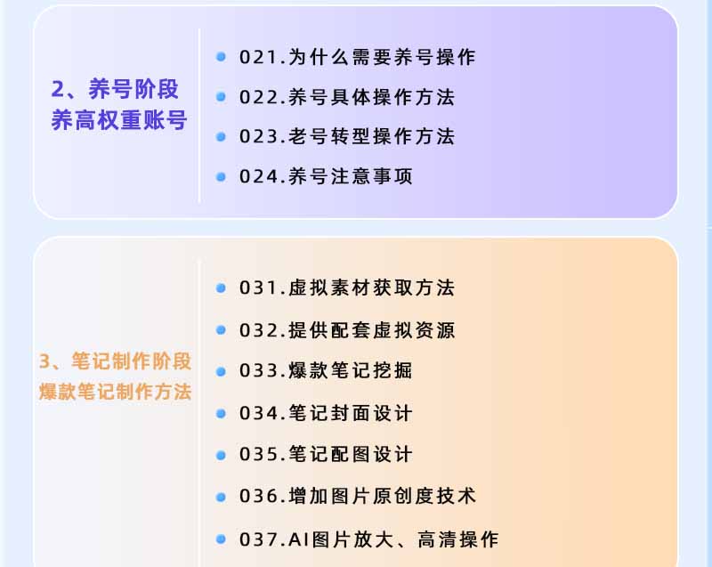 图片[2]-小红书虚拟项目特训班9.0，全面拥抱AI，批量产出原创PPT货源，单品/单店纯利润几万到几十W - 佳梦网创 - 网创副业项目资源站-佳梦网创 - 网创副业项目资源站