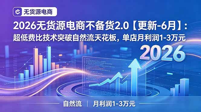 （18912期）2026无货源电商不备货2.0【更新-6月】：超低费比技术突破自然流天花板，单店月利润1-3万元-佳梦网创 - 网创副业项目资源站