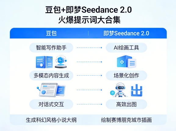 豆包+即梦Seedance 2.0，市面上卖的比较火爆的提示词大合集 - 佳梦网创 - 网创副业项目资源站-佳梦网创 - 网创副业项目资源站