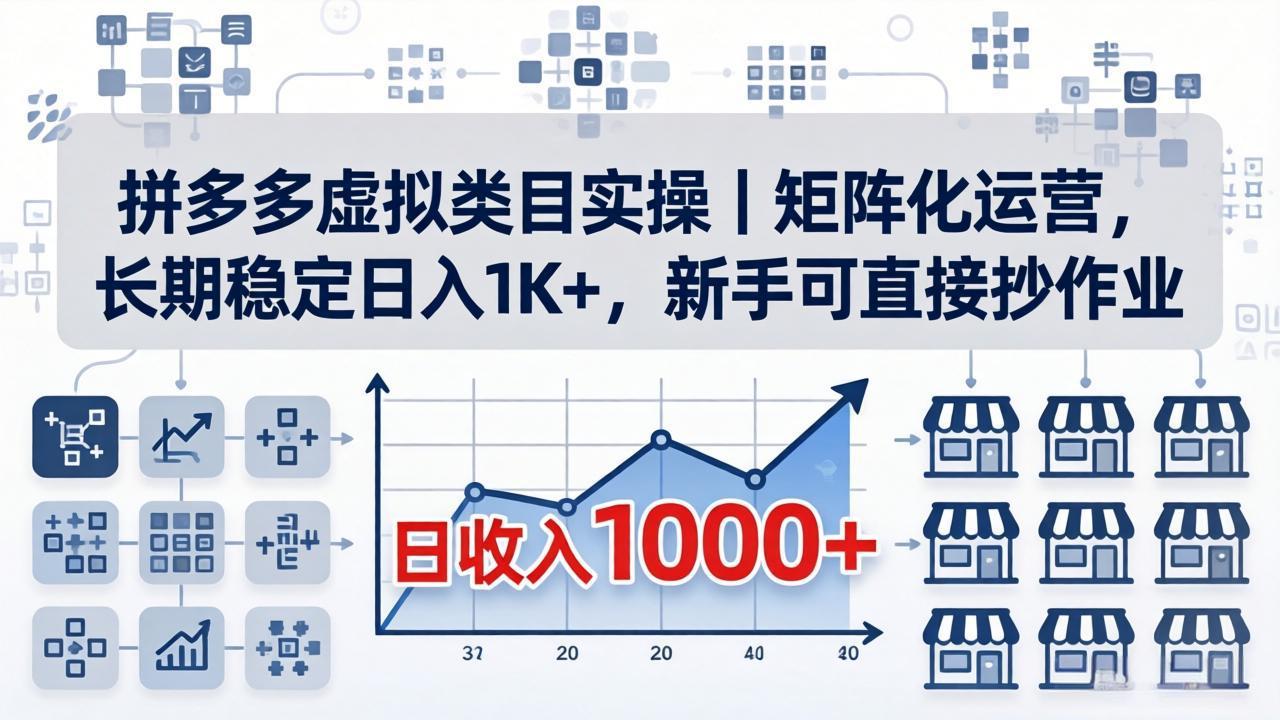 拼多多虚拟类目实操｜矩阵化运营，长期稳定日入 1K+，新手可直接抄作业-佳梦网创 - 网创副业项目资源站
