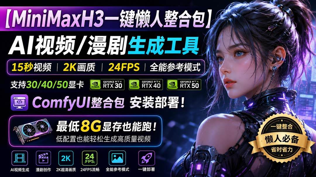 (20130期)MiniMaxH3一键懒人整合包:AI视频/漫剧生成工具,15秒视频_2K画质_24FPS_全能模式,支持30_40_50显卡,8g显存也能跑-佳梦网创 - 网创副业项目资源站