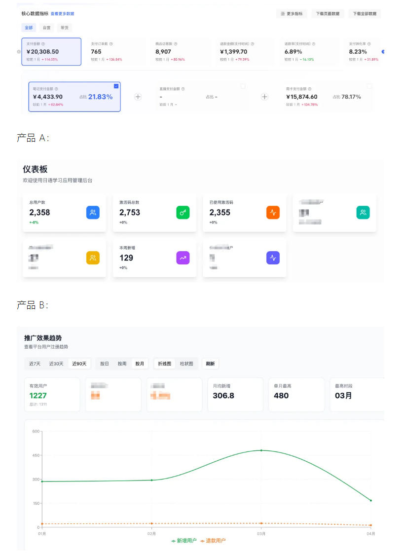 AI产品实战变现课,不用懂代码,30天做出一个能賺钱的小产品,打造个人长期AI副业资产 AI产品实战变现课,不用懂代码,30天做出一个能賺钱的小产品,打造个人长期AI副业资产
