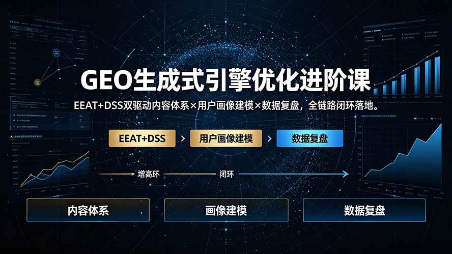 （19269期）GEO生成式引擎优化进阶课：EEAT+DSS双驱动内容体系×用户画像建模×数据复盘，全链路闭环落地 - 佳梦网创 - 网创副业项目资源站-佳梦网创 - 网创副业项目资源站