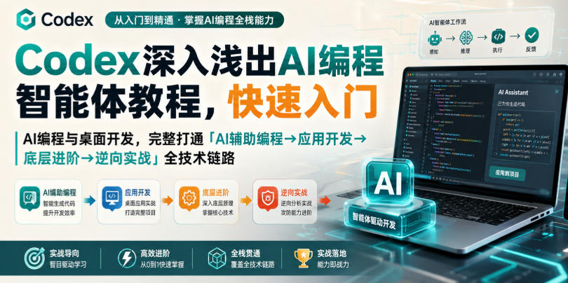 Codex深入浅出AI编程智能体教程,快速入门AI编程与桌面开发,打通「AI辅助编程→应用开发→底层进阶→逆向实战」全技术链路-佳梦网创 - 网创副业项目资源站