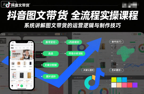 抖音图文带货全流程实操课程，系统讲解图文带货的运营逻辑与制作技巧 - 佳梦网创 - 网创副业项目资源站-佳梦网创 - 网创副业项目资源站