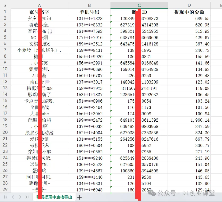 8月新项目——爱奇艺代运营,实测成绩不错,时隔半年,开放招募散人,团长【兔米橡目】 8月新项目——爱奇艺代运营,实测成绩不错,时隔半年,开放招募散人,团长【兔米橡目】