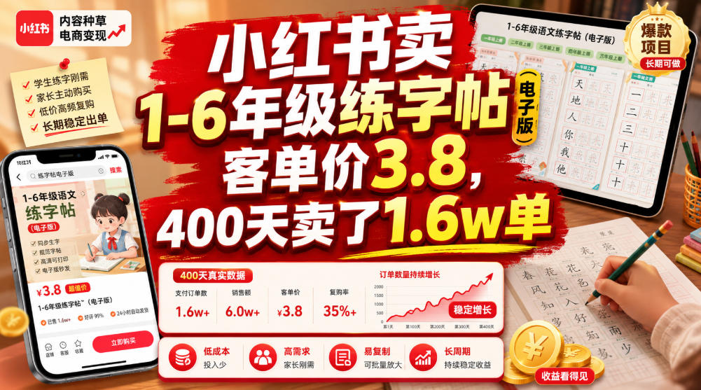 小红书卖1-6年级练字帖(电子版),客单价3.8,400天卖了1.6w单 小红书卖1-6年级练字帖(电子版),客单价3.8,400天卖了1.6w单