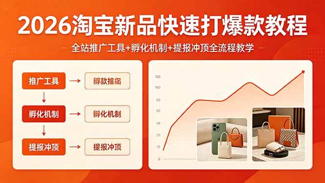 (18422期) 2026淘宝新品快速打爆款教程,全站推广工具+孵化机制+提报冲顶全流程教学 (18422期) 2026淘宝新品快速打爆款教程,全站推广工具+孵化机制+提报冲顶全流程教学