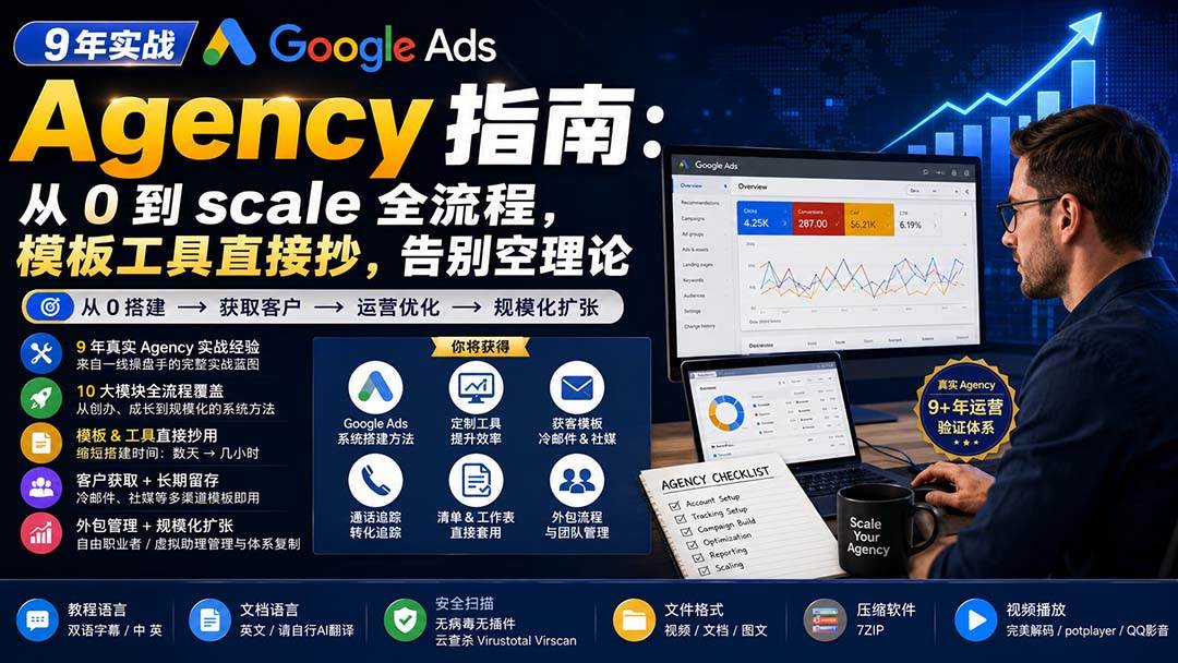 （20139期）9 年实战 Google Ads Agency 指南：从 0 到 scale 全流程，模板工具直接抄，告别空理论【原创双语字幕】 - 佳梦网创 - 网创副业项目资源站-佳梦网创 - 网创副业项目资源站