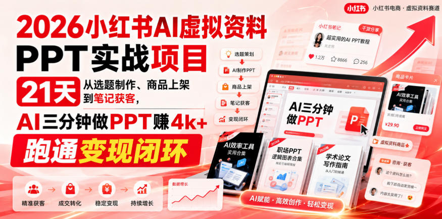 2026小红书AI虚拟资料PPT实战项目，21天从选题制作、商品上架到笔记获客，AI三分钟做PPT赚4k+跑通变现闭环-佳梦网创 - 网创副业项目资源站