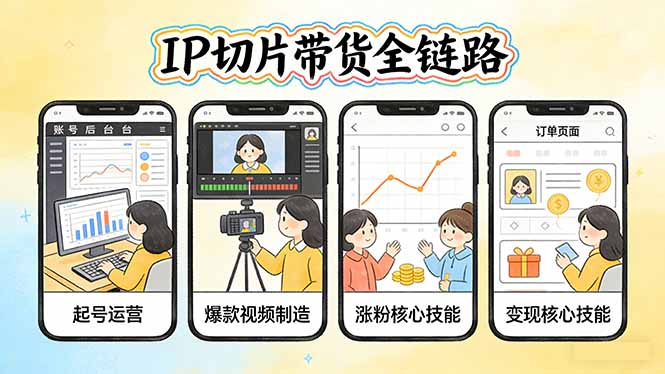 IP切片带货全链路(更新 - 佳梦网创 - 网创副业项目资源站-佳梦网创 - 网创副业项目资源站