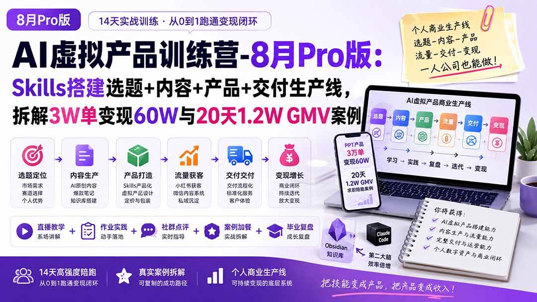 (20045期)AI虚拟产品训练营-8月Pro版-更新:Skills搭建选题+内容+产品+交付生产线,拆解3W单变现60W与20天1.2W GMV案例-佳梦网创 - 网创副业项目资源站