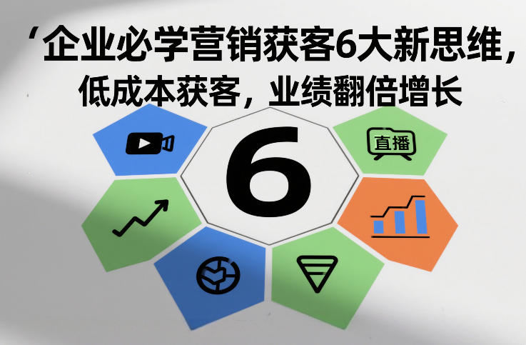 企业必学营销获客6大新思维，低成本获客，业绩翻倍增长 - 佳梦网创 - 网创副业项目资源站-佳梦网创 - 网创副业项目资源站