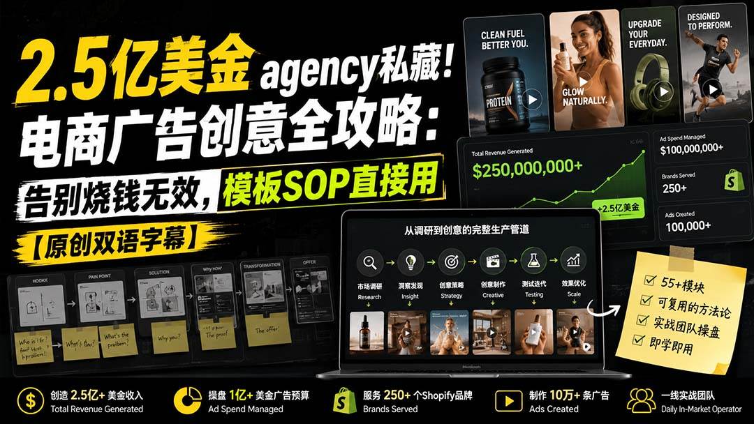(20170期)2.5亿美金agency私藏!电商广告创意全攻略:告别烧钱无效,模板SOP直接用【原创双语字幕】-佳梦网创 - 网创副业项目资源站