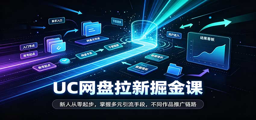 UC网盘拉新掘金课:新人从零起步,掌握多元引流手段,不同作品推广链路-佳梦网创 - 网创副业项目资源站