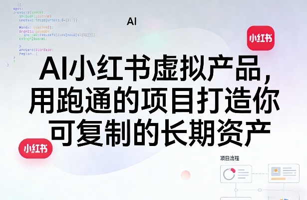 AI小红书虚拟产品,用跑通的项目打造你可复制的长期资产(更新) AI小红书虚拟产品,用跑通的项目打造你可复制的长期资产(更新)