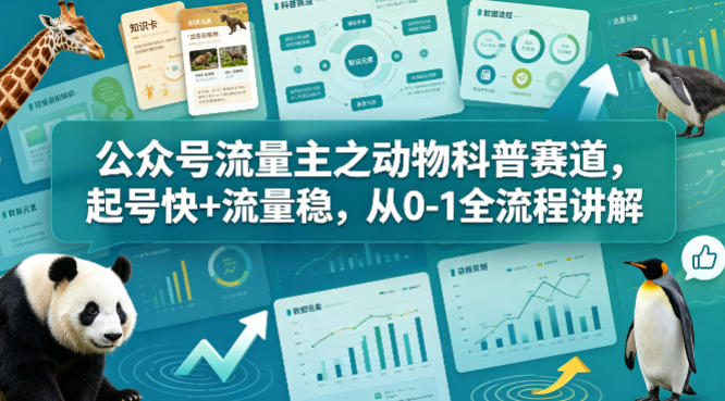 公众号流量主之动物科普赛道,起号快+流量稳,从0-1全流程讲解 公众号流量主之动物科普赛道,起号快+流量稳,从0-1全流程讲解
