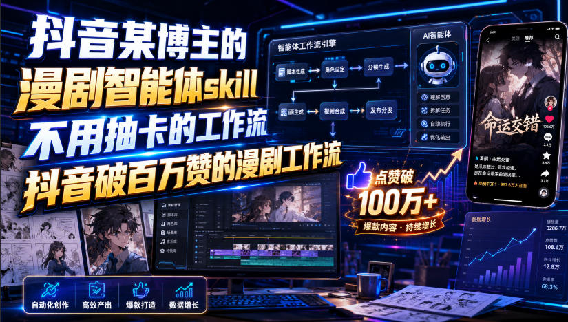 抖音某博主的漫剧智能体skill，不用抽卡的工作流，抖音破百万赞的漫剧工作流（更新）-佳梦网创 - 网创副业项目资源站