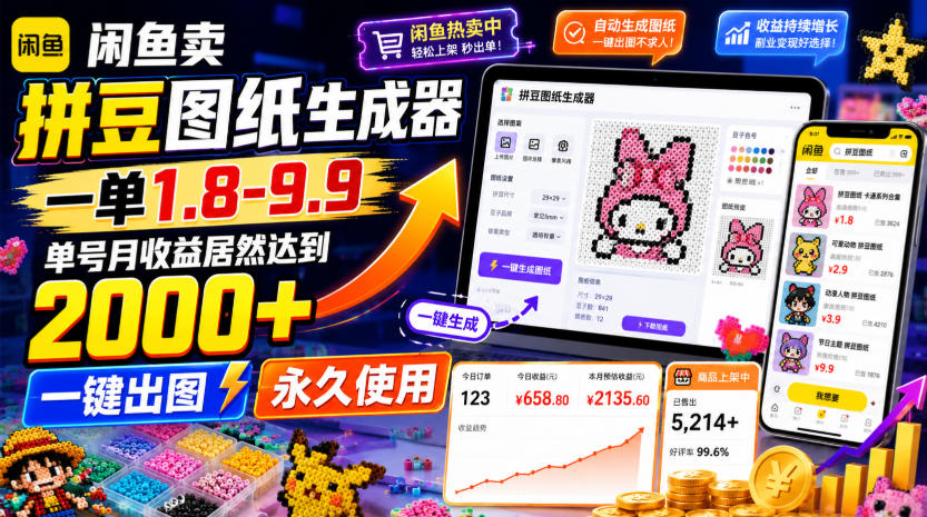 闲鱼卖拼豆图纸生成器，一单1.8-9.9，单号月收益居然达到2000+一键出图永久使用 - 佳梦网创 - 网创副业项目资源站-佳梦网创 - 网创副业项目资源站