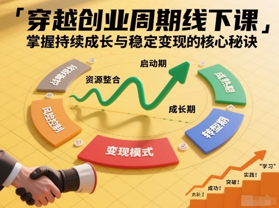 刘宇穿越创业周期线下课，掌握持续成长与稳定变现的核心秘诀 - 佳梦网创 - 网创副业项目资源站-佳梦网创 - 网创副业项目资源站