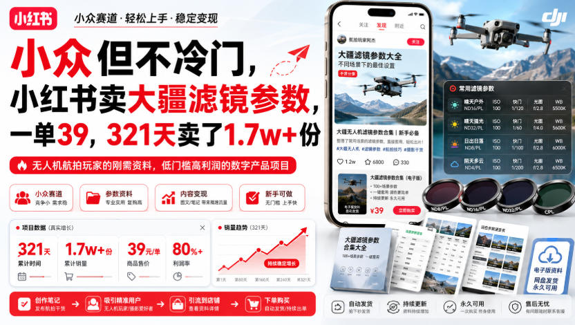 小众但不冷门，小红书卖大疆滤镜参数，一单39，321天卖了1.7w+份-佳梦网创 - 网创副业项目资源站