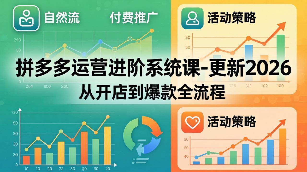 （18157期）拼多多运营进阶系统课-更新2026：从开店到爆款全流程，自然流+付费推广+活动策略 - 佳梦网创 - 网创副业项目资源站-佳梦网创 - 网创副业项目资源站