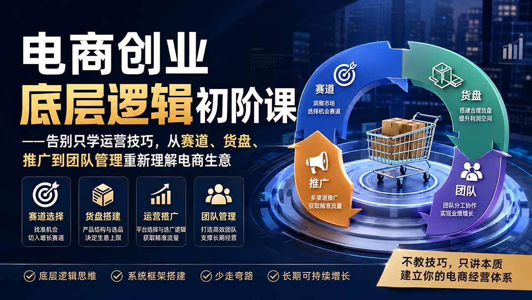 （19926期）电商创业底层逻辑初阶课——告别只学运营技巧，从赛道、货盘、推广到团队管理重新理解电商生意-佳梦网创 - 网创副业项目资源站