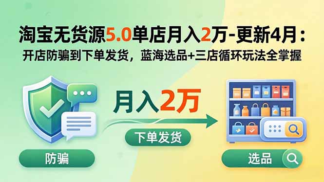 淘宝无货源5.0单店月入2万-更新5月：开店防骗到下单发货，蓝海选品+三店循环玩法全掌握 - 佳梦网创 - 网创副业项目资源站-佳梦网创 - 网创副业项目资源站