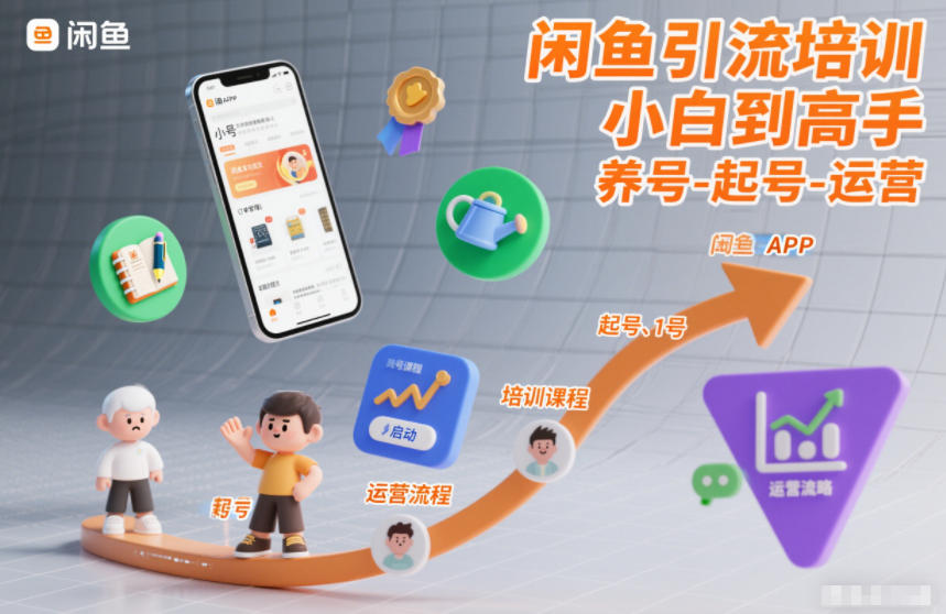 闲鱼引流培训，小白到高手，养号-起号-运营 - 佳梦网创 - 网创副业项目资源站-佳梦网创 - 网创副业项目资源站