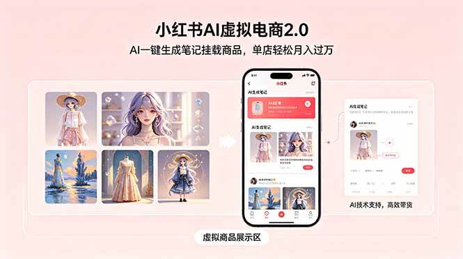 (18690期)小红书AI虚拟电商2.0,AI一键生成笔记挂载商品,单店轻松月入过万 (18690期)小红书AI虚拟电商2.0,AI一键生成笔记挂载商品,单店轻松月入过万