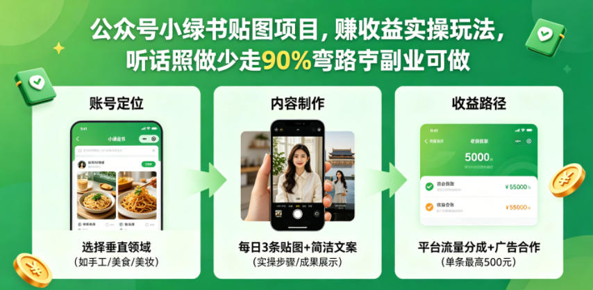 公众号小绿书贴图项目，赚收益实操玩法，听话照听话照少走90%弯路丨副业可做 - 佳梦网创 - 网创副业项目资源站-佳梦网创 - 网创副业项目资源站