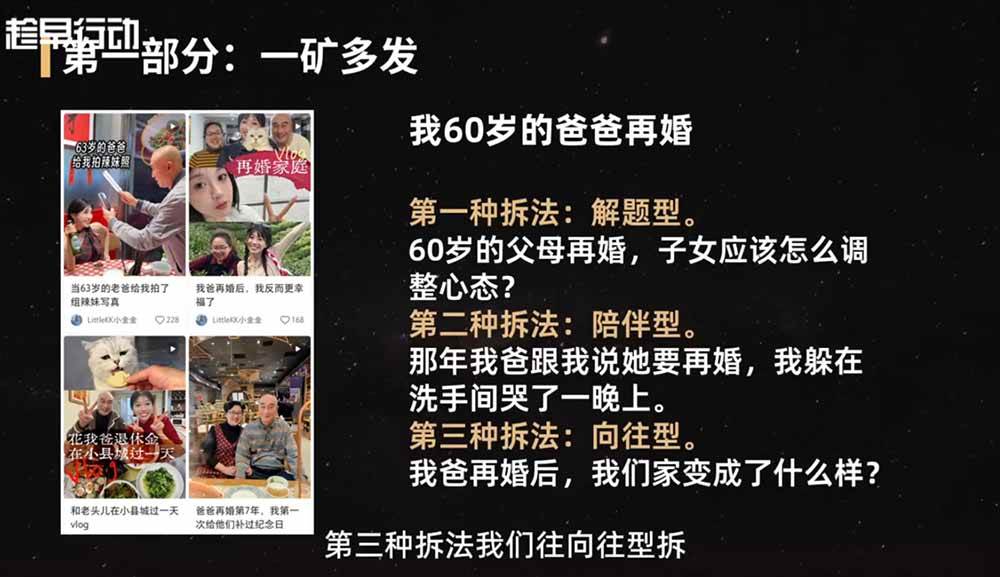 (19332期)2026小红书爆款实战营:15天系统特训|精准账号定位|黄金内容结构|成套素材公式落地教程 (19332期)2026小红书爆款实战营:15天系统特训|精准账号定位|黄金内容结构|成套素材公式落地教程