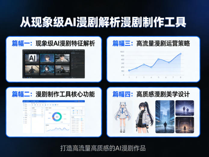 从现象级AI漫剧解析漫剧制作工具，四大篇幅带你了解漫剧，打造高流量高质感的AI漫剧作品-佳梦网创 - 网创副业项目资源站