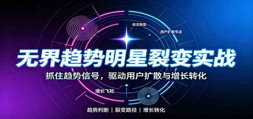 无界趋势明星裂变实战:词路裂变优化,拉新成交与全店收割打法-佳梦网创 - 网创副业项目资源站