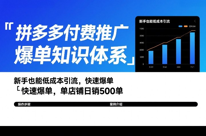 拼多多付费推广爆单知识体系，新手也能低成本引流，快速爆单，单店铺日销500单-佳梦网创 - 网创副业项目资源站