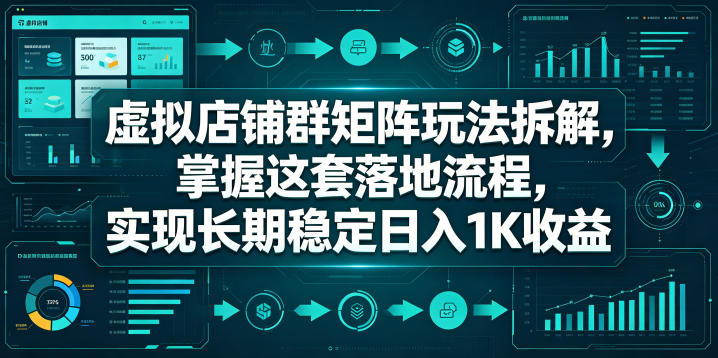 虚拟店铺群矩阵玩法拆解,掌握这套落地流程,实现长期稳定日入1K收益【揭秘】 虚拟店铺群矩阵玩法拆解,掌握这套落地流程,实现长期稳定日入1K收益【揭秘】