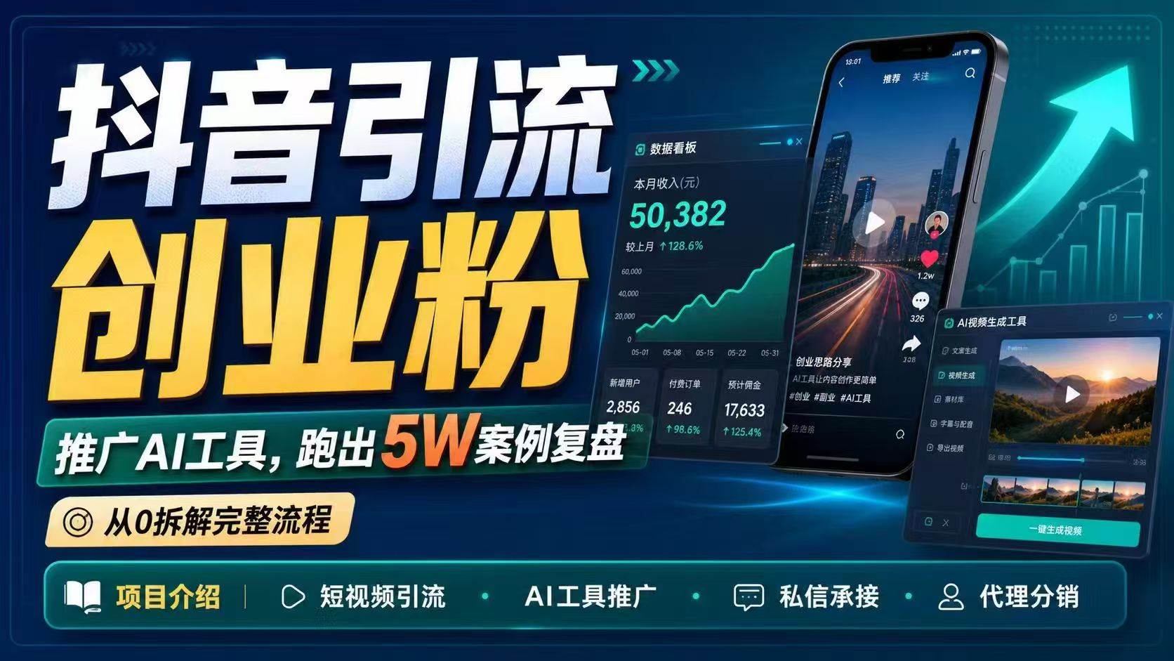 (18583期)抖音引流创业粉推广AI工具,一个月跑出5W案例复盘,从0拆解完整流程-佳梦网创 - 网创副业项目资源站