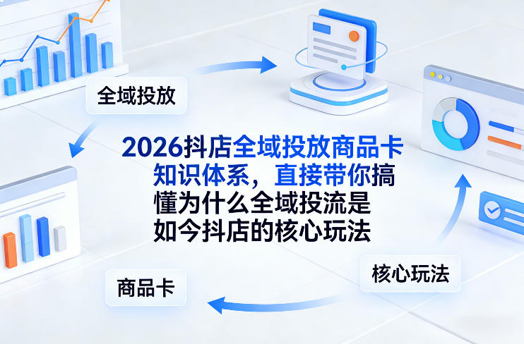 2026抖店全域投放商品卡知识体系，直接带你搞懂为什么全域投流是如今抖店的核心玩法 - 佳梦网创 - 网创副业项目资源站-佳梦网创 - 网创副业项目资源站
