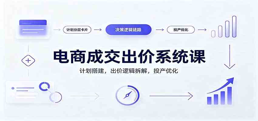 电商成交出价系统课：计划搭建，出价逻辑拆解，投产优化-佳梦网创 - 网创副业项目资源站
