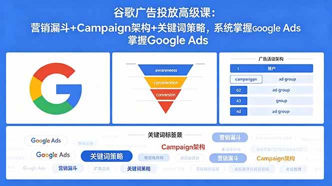 (18588期)谷歌广告投放高级课:营销漏斗+Campaign架构+关键词策略,系统掌握Google Ads (18588期)谷歌广告投放高级课:营销漏斗+Campaign架构+关键词策略,系统掌握Google Ads