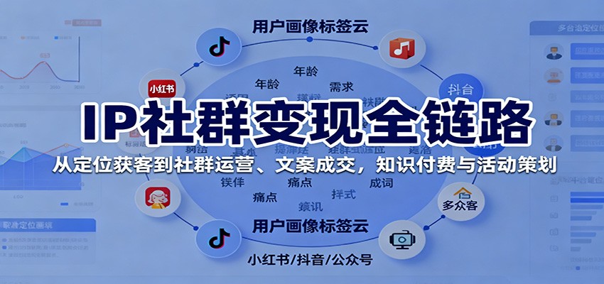 IP社群变现全链路，从定位获客到社群运营、文案成交，知识付费与活动策划 - 佳梦网创 - 网创副业项目资源站-佳梦网创 - 网创副业项目资源站