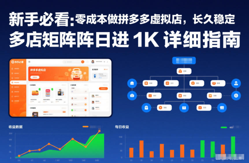 新手必看：零成本做拼多多虚拟店，长久稳定，多店矩阵日进1K详细指南【揭秘】 - 佳梦网创 - 网创副业项目资源站-佳梦网创 - 网创副业项目资源站
