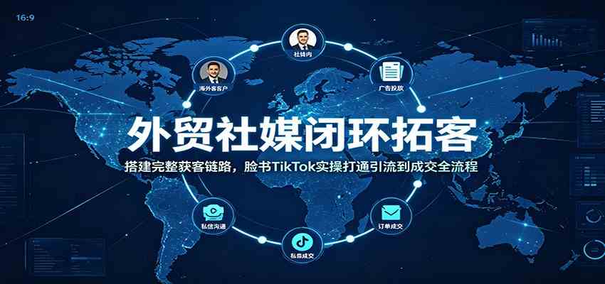 外贸社媒闭环拓客：搭建完整获客链路，脸书TikTok实操打通引流到成交全流程 - 佳梦网创 - 网创副业项目资源站-佳梦网创 - 网创副业项目资源站
