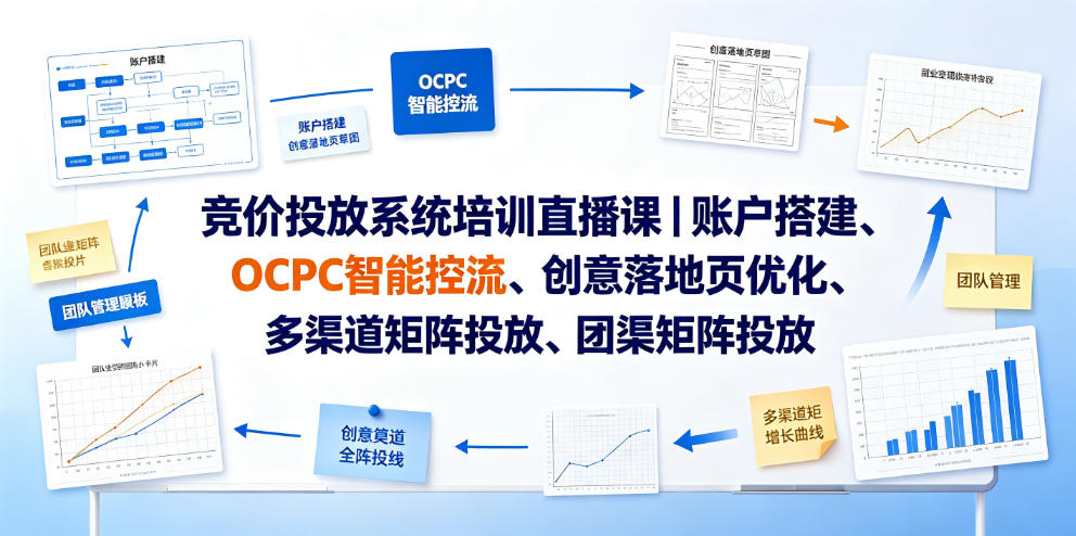竞价投放系统培训直播课|账户搭建、OCPC智能控流、创意落地页优化、多渠道矩阵投放、团队管理与副业变现全阶实战(更新0709) 竞价投放系统培训直播课|账户搭建、OCPC智能控流、创意落地页优化、多渠道矩阵投放、团队管理与副业变现全阶实战(更新0709)