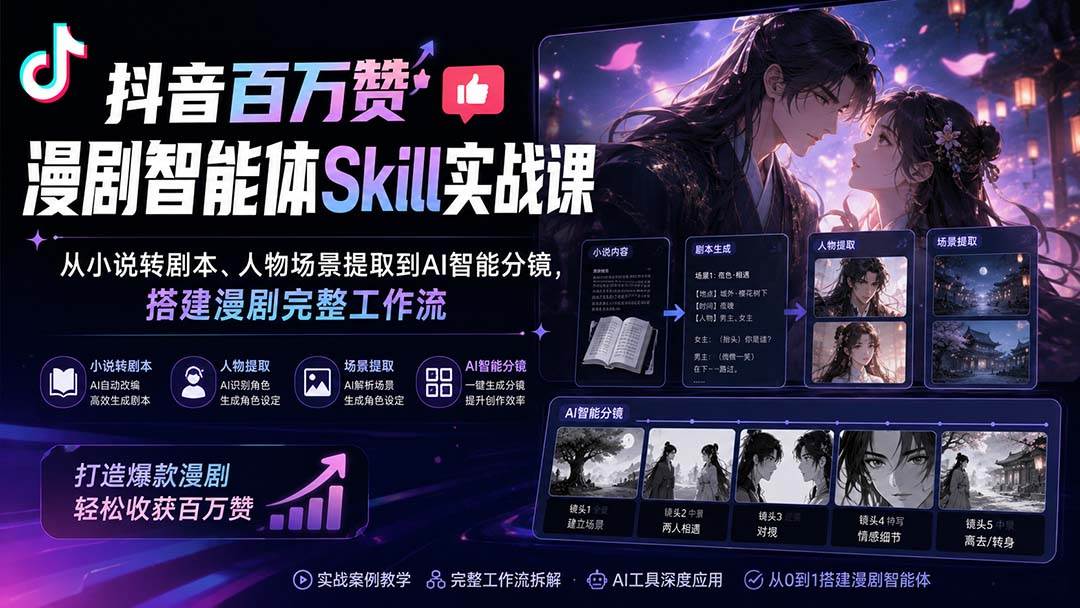 (20172期)抖音百万赞漫剧智能体Skill实战课:从小说转剧本、人物场景提取到AI智能分镜,搭建漫剧完整工作流-佳梦网创 - 网创副业项目资源站